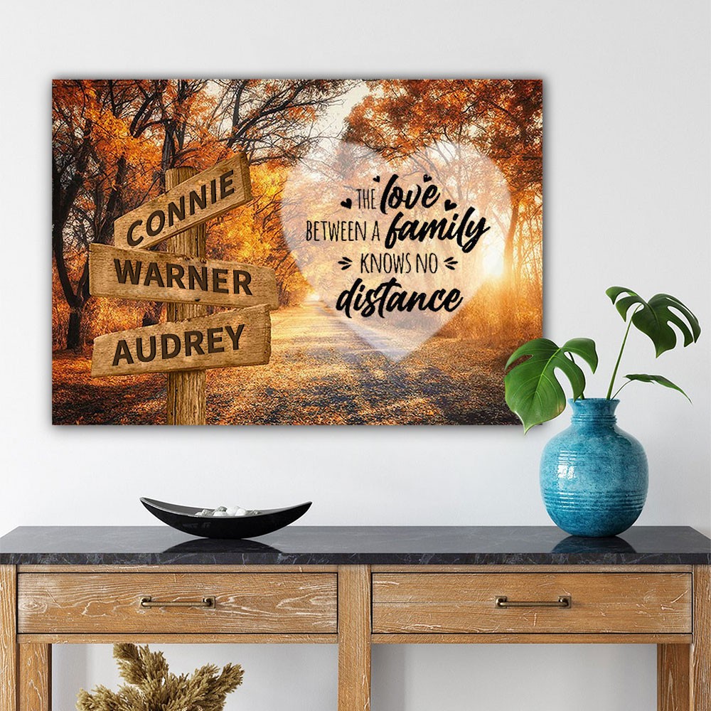 Personalized Last Name Birth Date Vintage Street Sign Multiple Names Premium Wall Art Best Gift For Family
