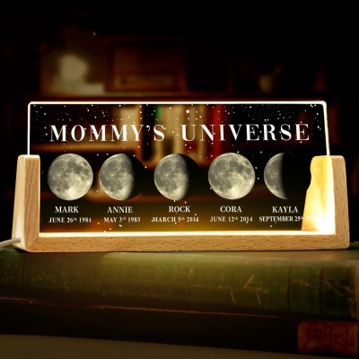 Personalized Mom Moon Phase Night Light By Date Gift For Mother's Day