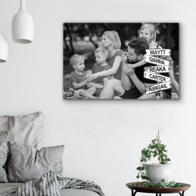 Personalized Last Name Birth Date Vintage Street Sign Multiple Names Premium Canvas Wall Art Best Gift