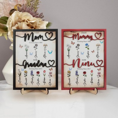 First Mom Now Grandma Custom Birth Flower Wood Sign Home Wall Art For Mothers Day Gifts